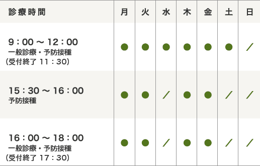 診療時間・休診日